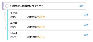 北京中教遠(yuǎn)圖信息技術(shù)服務(wù)中心工商信息與信用報告解析